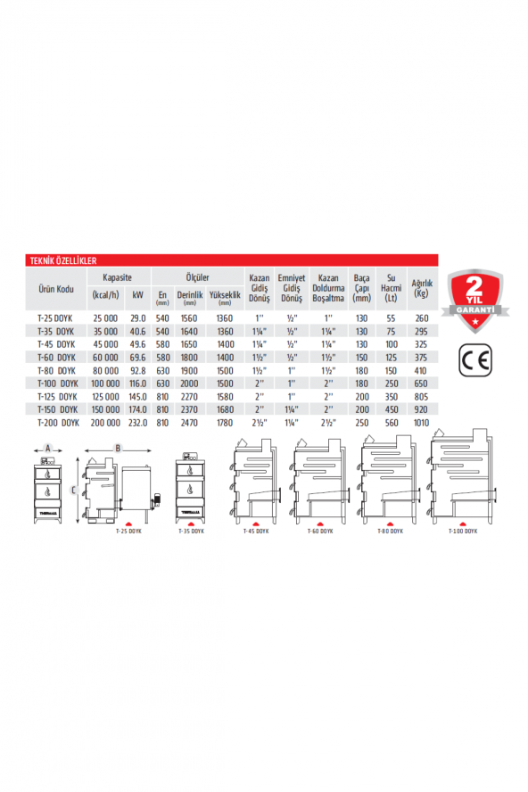 THERMALL T-150 POWER Dilimli(Bafıllı) Otomatik Yüklemeli Kalorifer Kazanı (150.000 kcal/h - 174 kW) - 5