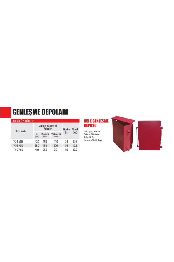 THERMALL T-24 AGD Açık İmbisat(Genleşme) Deposu (Ücretsiz Kargo) - 5