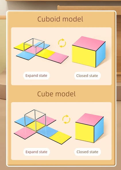 Beşinci Sınıf Matematik Öğretim Araçları - Kare-Dikdörtgen (Manyetik Model) + 20 Manyetik Küp - 10