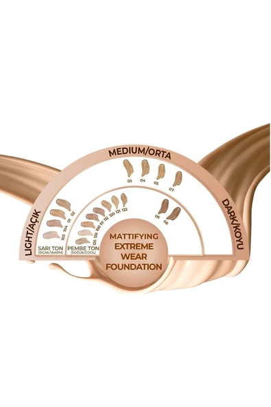 NOTE Mattifying Extreme Wear Spf 15 Yoğun Kapatıcı Mat Bitişli Fondöten - 125 Beige Ivory - 2
