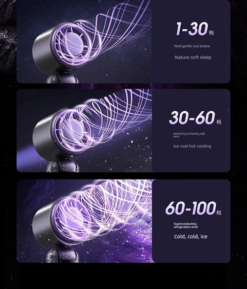 Taşınabilir Elektrikli Fan - Soğutma Versiyonu - Dyson Moru - Çift Katmanlı Soğutma - 8