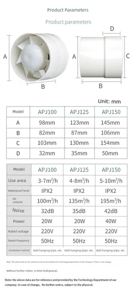 Küçük Delik Egzoz Fanı - 4 İnç 110PVC - 11