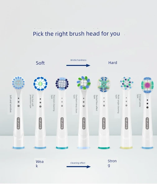 Bolanole B Pro4 Fırça Başlığı - Yumuşak Kıllı Çocuklar İçin - 4 Paket - 8