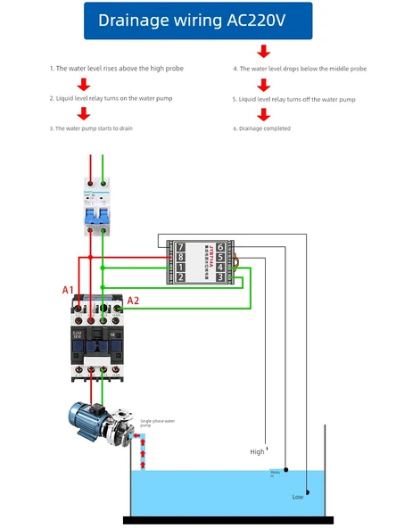 Otomatik Su Seviyesi Kontrol Cihazı - 220V - Egzoz Lambası - 3