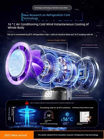 USB Şarjlı Taşınabilir Mini Fan - Dyson Mor, 6000m Standart - 2