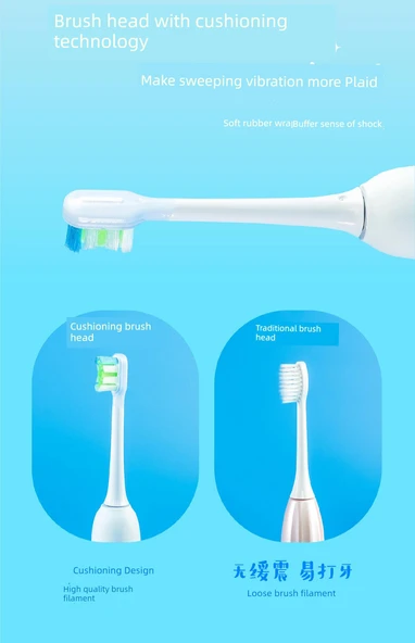 Sonic Elektrikli Diş Fırçası - Süpürme Titreşimi Mavi (3 Fırça Başlığı + Şarj Kablosu) Küçük Hediye Kutusu - 11