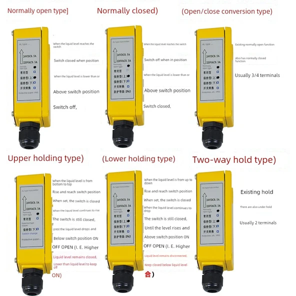 Manyetik Flap Sıvımetre - Aşağı Tutma Tipi - 8