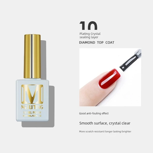Hızlı Kuruyan Mini UV Lamba - Kaplama Kristal Sealing Katmanı