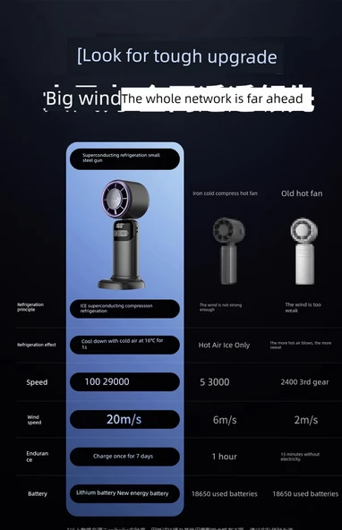 Taşınabilir Soğutucu Fan - Dyson Mor - 10000m Buz-1 - 12