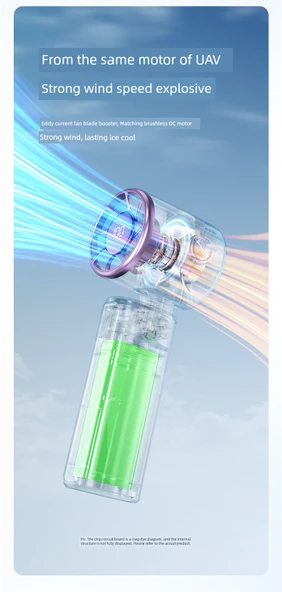 Taşınabilir El Fanı - Dyson Gri 20000M - 100 Dişli - 10