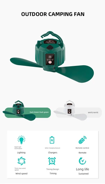 USB Kamp Çadırı Aydınlatma Lambası - Beyaz - 10400mAh - 12H-35H Kullanım Süresi - 8