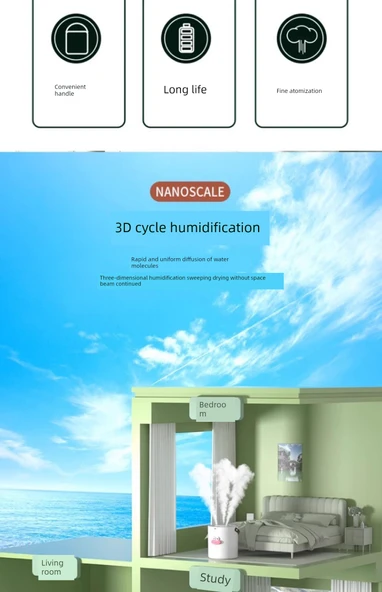 Alman Tarzı Nemlendirici - Yeşil - Büyük Kapasite - USB - Dopamin Sosis Ağızlı - 11