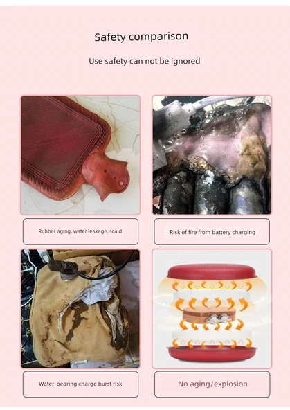 Şarjlı El Isıtıcı - Turuncu - Büyük Boy - 7