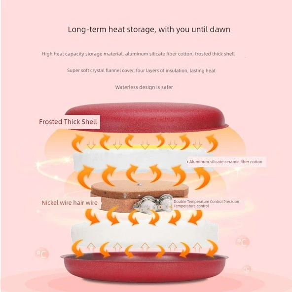 Şarjlı El Isıtıcı - Turuncu - Büyük Boy - 4