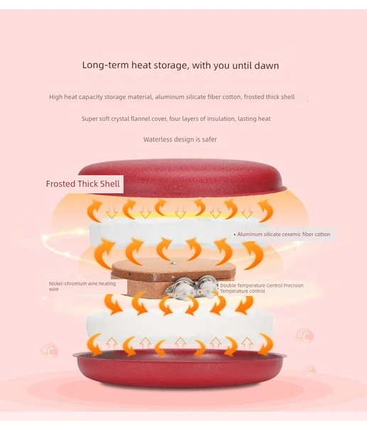 Şarjlı El Isıtıcı - Turuncu - Büyük Boy - 9