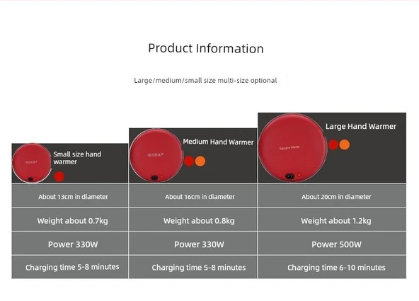 Şarjlı El Isıtıcı - Turuncu - Büyük Boy - 12