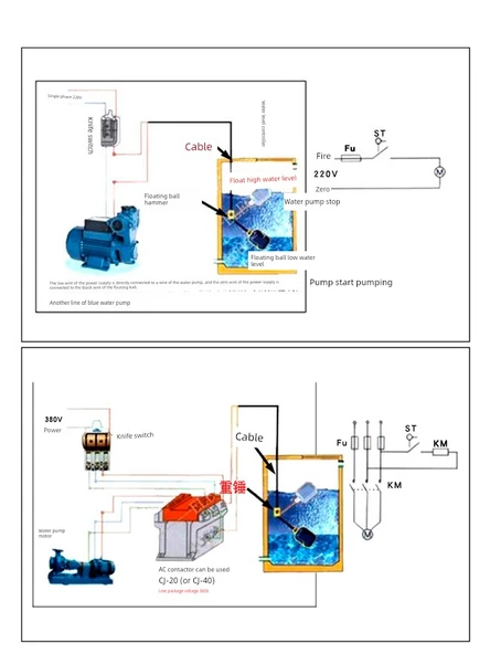 Otomatik Su Seviyesi Kontrol Float Anahtarı - Sınıf A Kalın 2m - 6