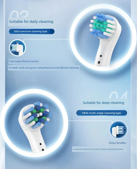 Mihiro Beyazlatıcı Temizlik Elektrikli Diş Fırçası Başlıkları - Ole B Neutral P2000 Uyumlu - 4 Adet - Resim 8