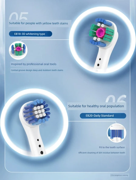 Mihiro Beyazlatıcı Temizlik Elektrikli Diş Fırçası Başlıkları - Ole B Neutral P2000 Uyumlu - 4 Adet - Resim 9