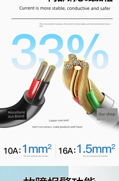 Dijital Ekran Termostat Priz Anahtarı - 10A Küçük Priz - Yüksek Hassasiyet Tek Ekran Kauçuk Başlık 2500W - 9