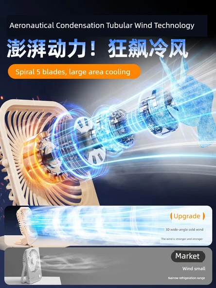 Manyetik Katlanabilir USB Şarjlı Mini Fan - Askılı Koyu Yeşil - 5