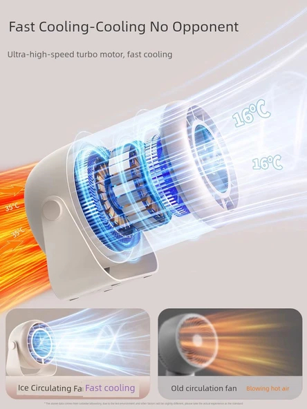 USB Masa Fanı - Derin Uzay Gri - Takılabilir - 100 Hız - LCD Ekran - 3