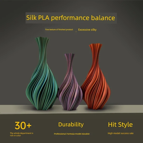 PLA İpek Filament - Üç Renk [Altın/Bakır/Siyah] - 5