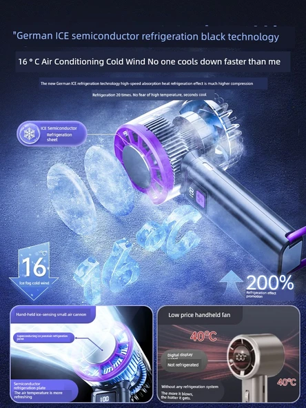 Taşınabilir USB Şarjlı Soğutma Fanı - Ultra [Dyson Mor + Dyson Mor] 4600mAh - 2