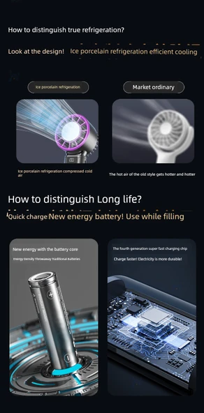 Taşınabilir USB Şarjlı Soğutma Fanı - Ultra [Dyson Mor * 2] 16C Soğuk Rüzgar - 14 Gün Şarj - 9