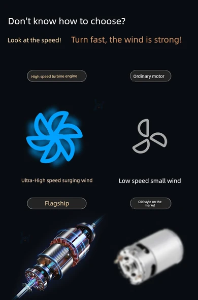 Taşınabilir USB Şarjlı Soğutma Fanı - Ultra [Aprikot Beyaz] 4600mAh 16C - 8