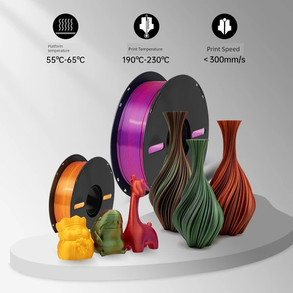 PLA İpek Filament - Üç Renk [Kırmızı/Yeşil/Mavi] - 4