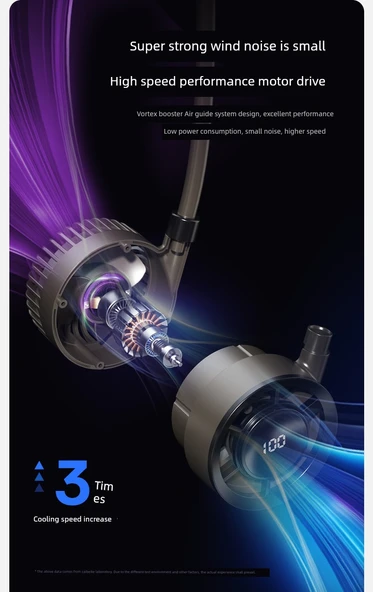 Halterneck Fan - Kar Büyüsü Kenarı - 5000mAh - Soğuk Rüzgar - 10