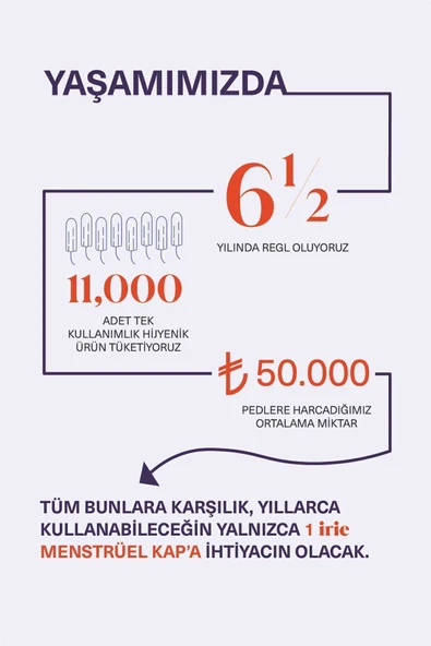 İRİE Adet Kabı [[small Nude]] Kullanımı Kolay - Sızdırmaz - Konforlu - Can Yakmaz Acıtmaz - 8