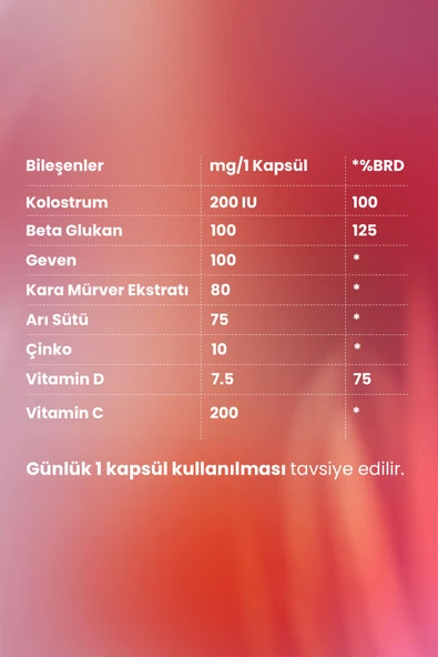 LAMOS İLAÇ COLOSTURBETA KOLOSTRUM İÇEREN MULTİVİTAMİN 30 KAPSÜL - Resim 5