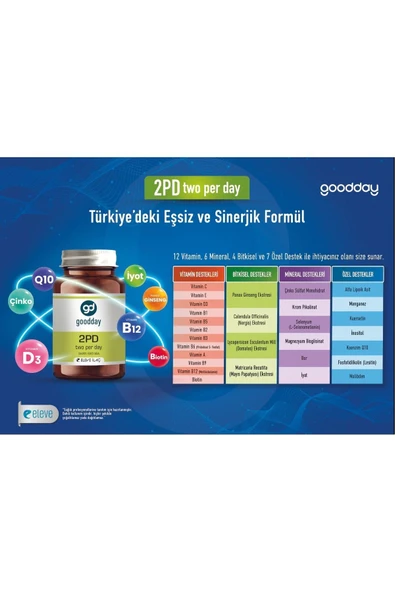 GOODDAY 2pd Two Per Day Multi Vitamin 60 Kapsül 29 Etken Madde - Resim 8