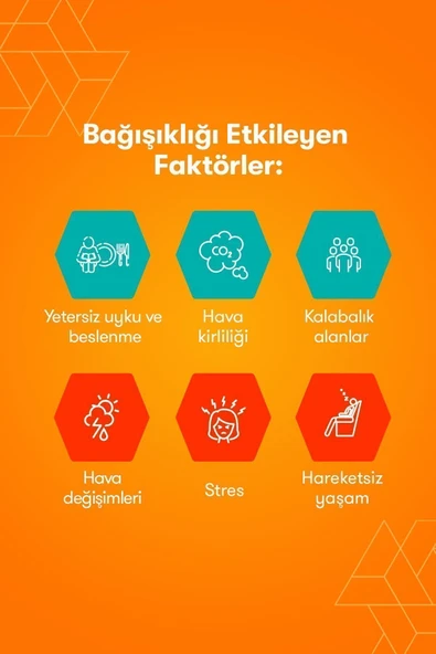 REDOXON C Vitamini 15 Efervesan Tablet I 1000 Mg C Vitamini Içeren Takviye Edici Gıda - 7