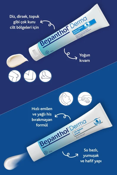 BEPANTHOL Onarıcı Merhem 30g Çok Kuru Ciltler, Tahrişe Yatkın Bölgeler, Günlük Yoğun Nemlendirici, Vücut Bakım - 4