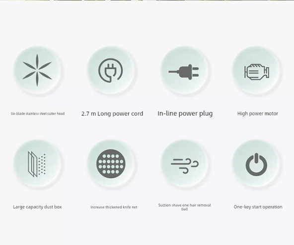 Tüy Topu Kesici Kadın Tıraş Makinesi - Yükseltme +5 Altı Yaprak Kesici Başlık + Ağ Kapağı - Resim 10