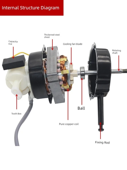 14 İnç Elektrikli Fan Motoru - 18 Kalın Zemin Fanı/Masa Fanı Motoru - Çift Bilyalı - 2