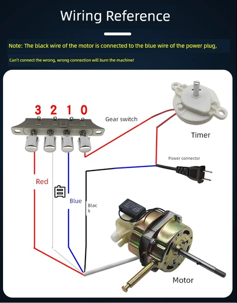 14 İnç Elektrikli Fan Motoru - 16 Kalın Uzaktan Kumandalı Fan/Duvar Fanı Motoru - Çift Bilyalı + Senkronizasyonlu - 10