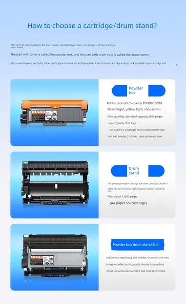 Uyumlu Lenovo LT2451H Toner Kartuşu + 2 Şişe Toner - 4
