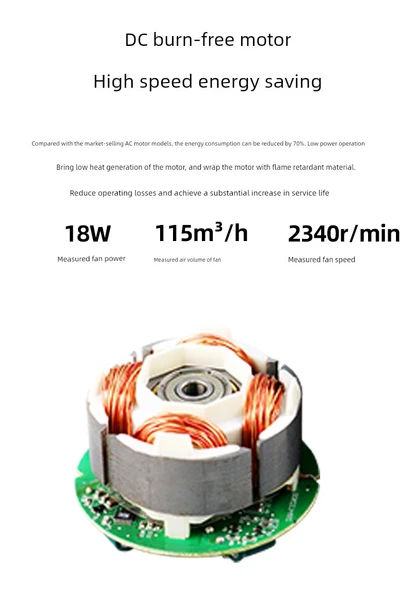 Mini Egzoz Fanı - 3 İnç - Sürekli Hız Ayarı - 8