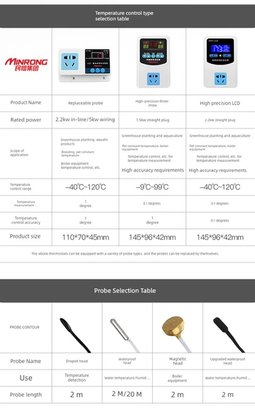 220V Dijital Termostat - Ayrı Yükseltme Su Geçirmez Prob - 9