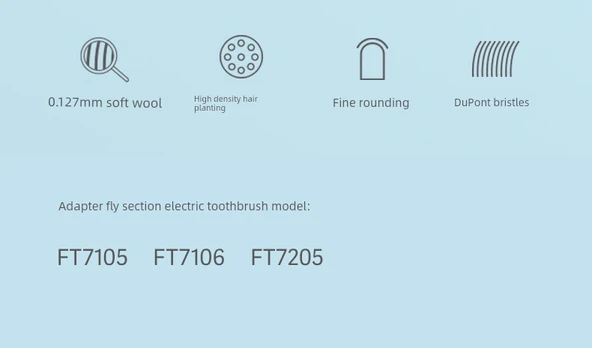 Elektrikli Diş Fırçası Yedek Fırça Başlığı TH01 - Beyaz Ay - 8