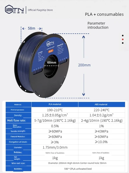 PLA+ 3D Yazıcı Filamenti - 1.75mm - Mavi - 5