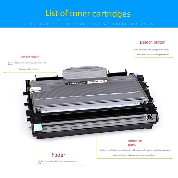Uyumlu Toner Kartuşu - Sarı - Toz Kutusu + Tambur Ünitesi - 3