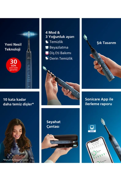 Philips Sonicare HX9911/88 - Diamond Clean Special Edition - Sonic Şarjlı Diş Fırçası - 2