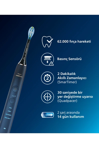 Philips Sonicare HX9911/88 - Diamond Clean Special Edition - Sonic Şarjlı Diş Fırçası - 3