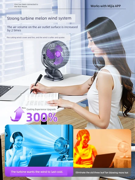USB Klipsli Mini Fan - Sakura Pudra, 6 inç, 5 Hızlı Kasırga, Gece Lambası - 3