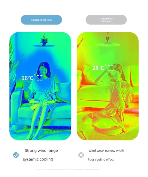 Uzaktan Kumandalı Mini Tavan Fanı - Minimalist Beyaz - Kablosuz Şarj 8000mAh - 9